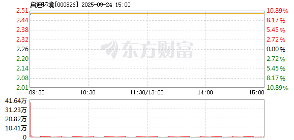 R图 000826_2