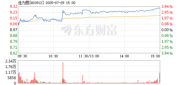 R图 603912_1