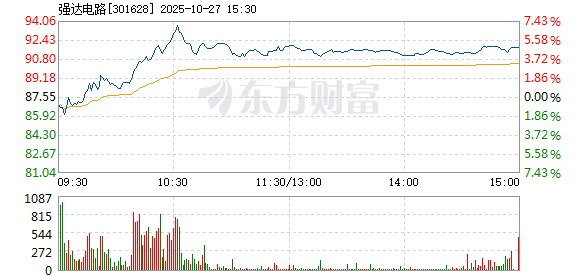 R图 301628_2