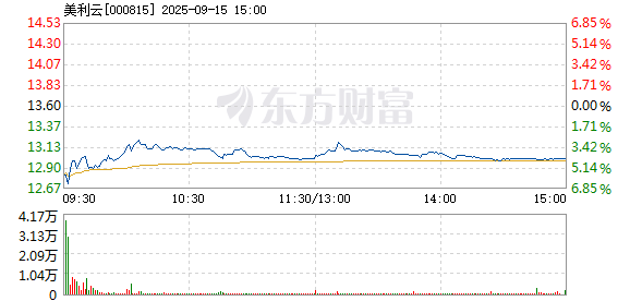 R图 000815_2
