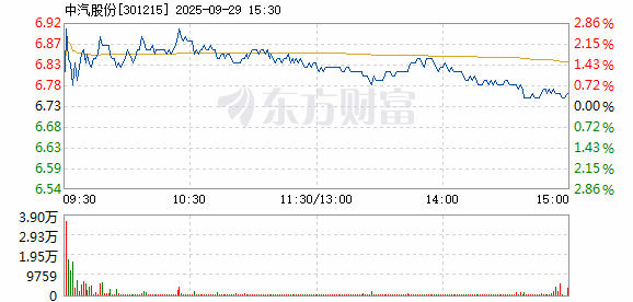 R图 301215_2