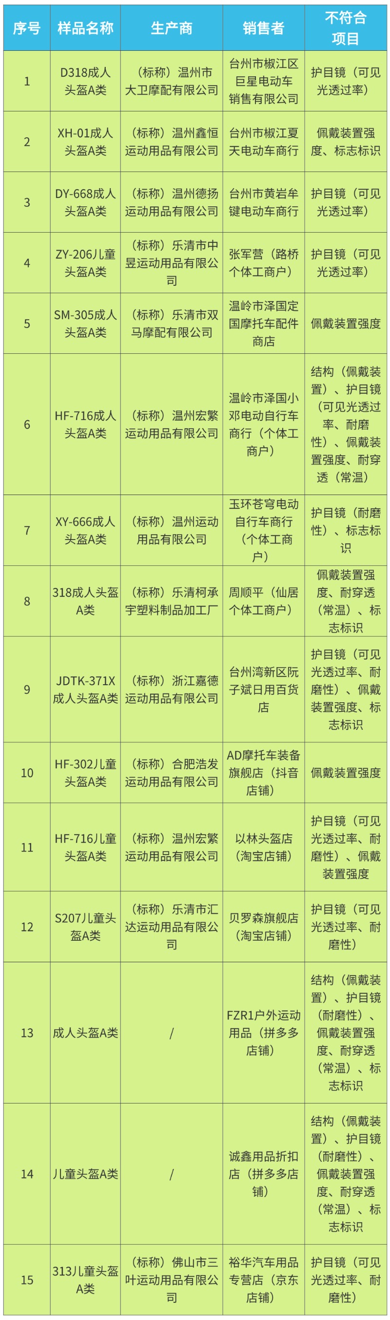 640?wx_fmt=png&tp=webp&wxfrom=5&wx_lazy=