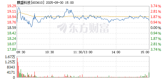 R图 603610_1
