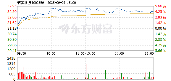 R图 002859_2