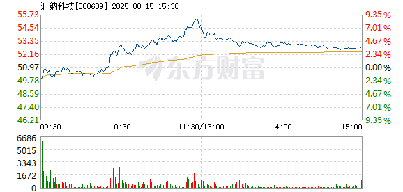 R图 300609_2