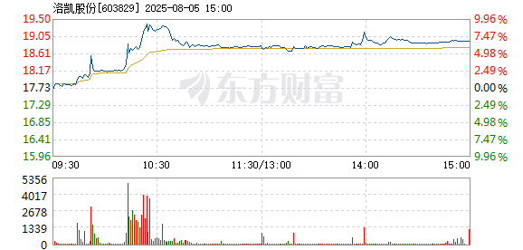 R图 603829_1