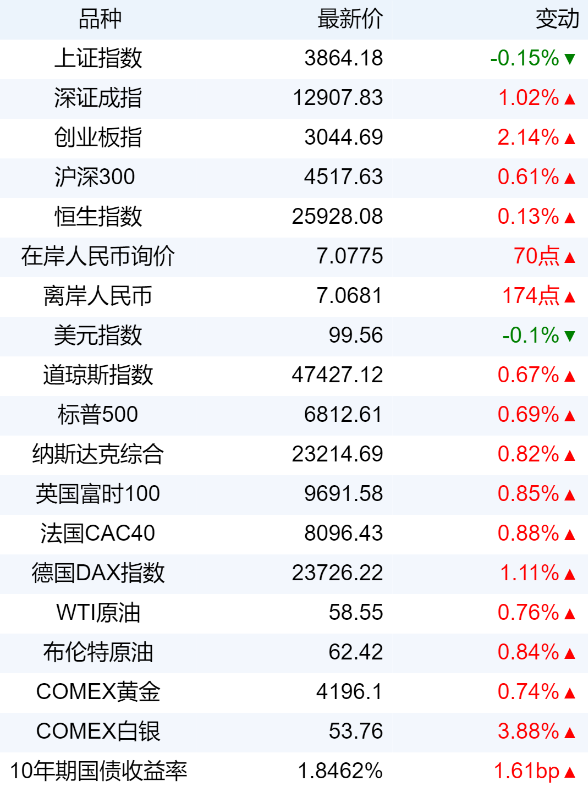 xhcj_hangqing_cropper_20251127_070621.jpg xhcj_hangqing_cropper_20251127_070621.jpg