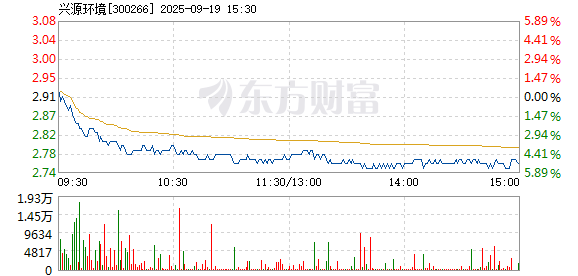 R图 300266_2
