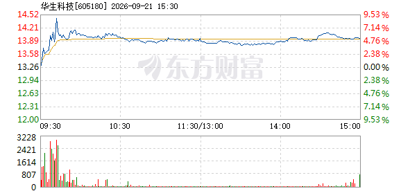 R图 605180_1