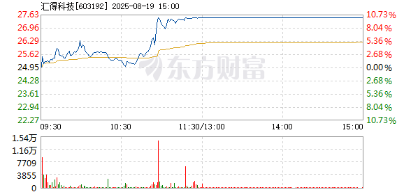 R图 603192_1