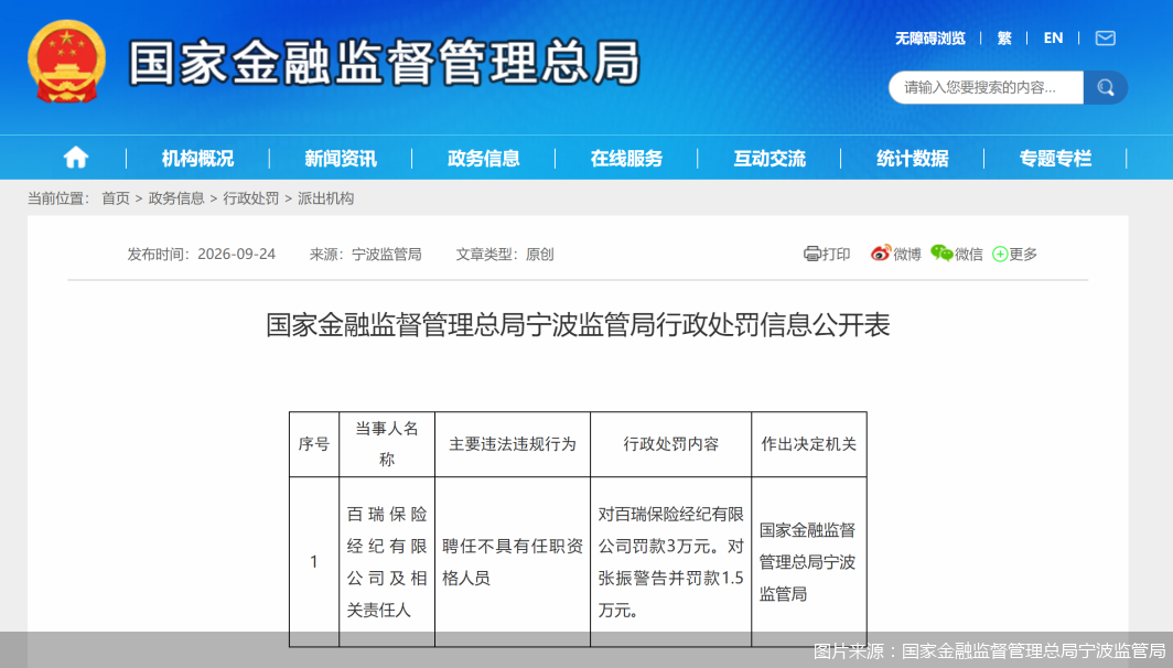 图片来源：国家金融监督管理总局宁波监管局
