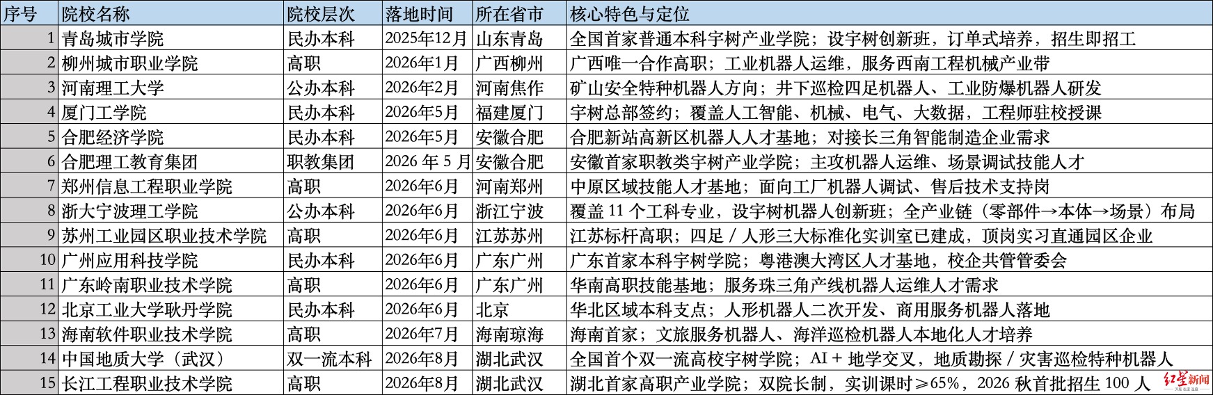 微信图片_20260812175259_30_1866.png