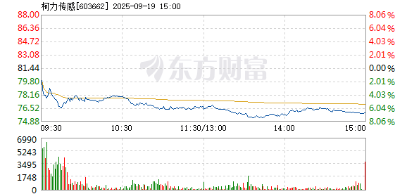 R图 603662_1