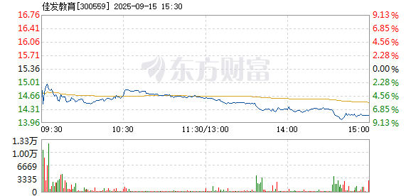 R图 300559_2