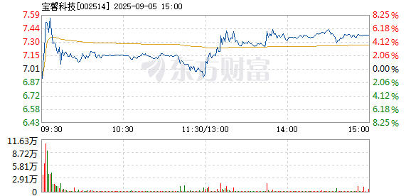 R图 002514_2