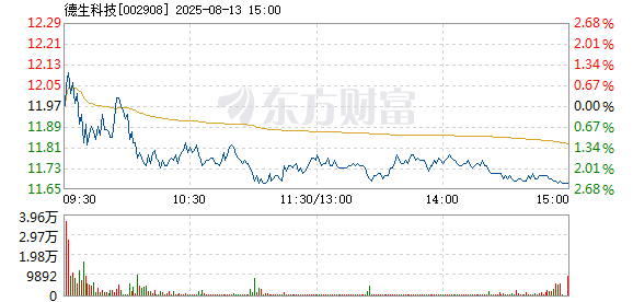 R图 002908_2