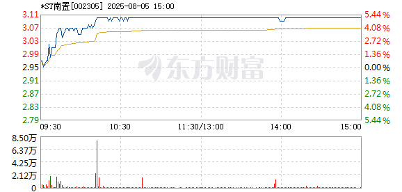 R图 002305_2