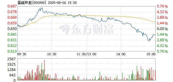 R图 900908_1