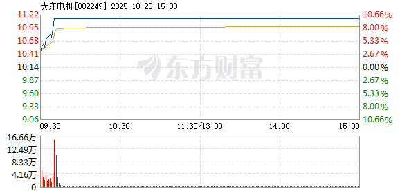 R图 002249_2