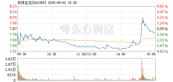 R图 603359_1