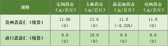 7cbb95c1e2c54bbf90d65dcd98a709f3.png 7cbb95c1e2c54bbf90d65dcd98a709f3.png