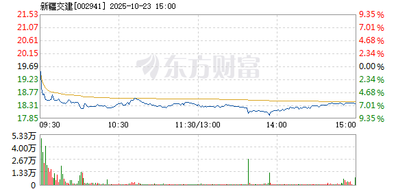 R图 002941_2