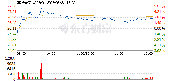 R图 300790_2
