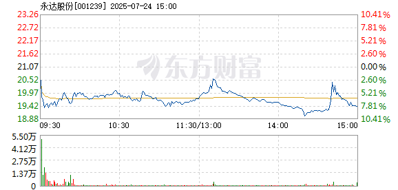 R图 001239_2