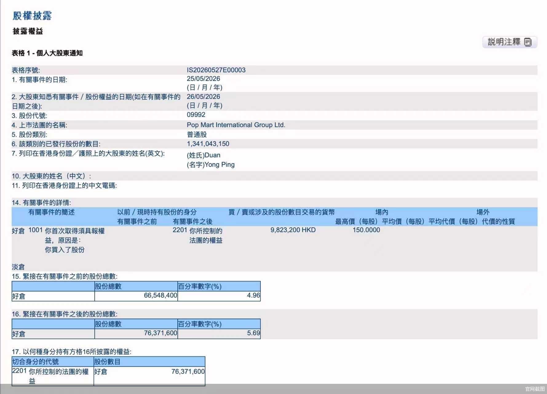 官网截图