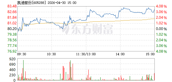 R图 605288_1