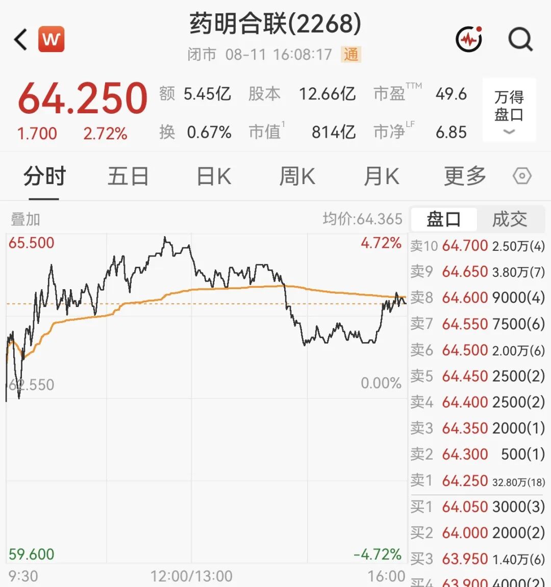 图片