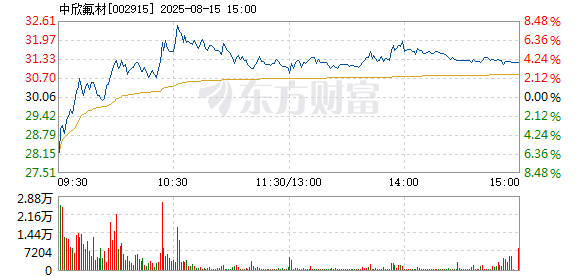R图 002915_2