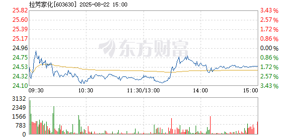 R图 603630_1