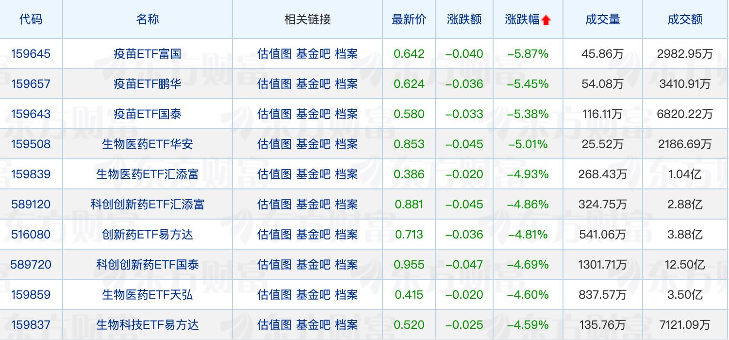 谢治宇、刘格菘最新调仓动向曝光；社保基金连续持有67股4个季度以上