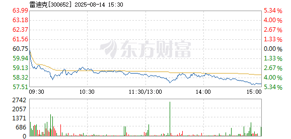R图 300652_2
