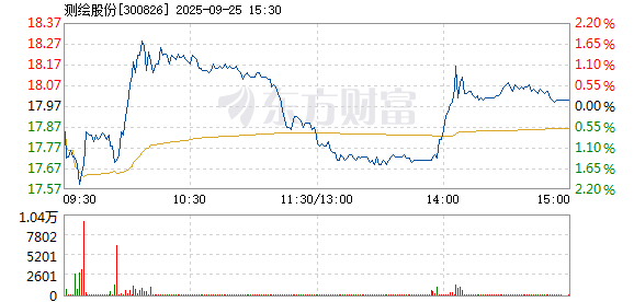R图 300826_2