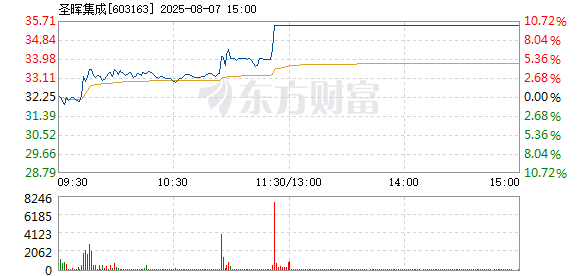 R图 603163_1