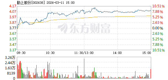 R图 002638_2