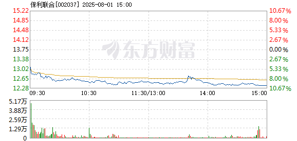 R图 002037_2
