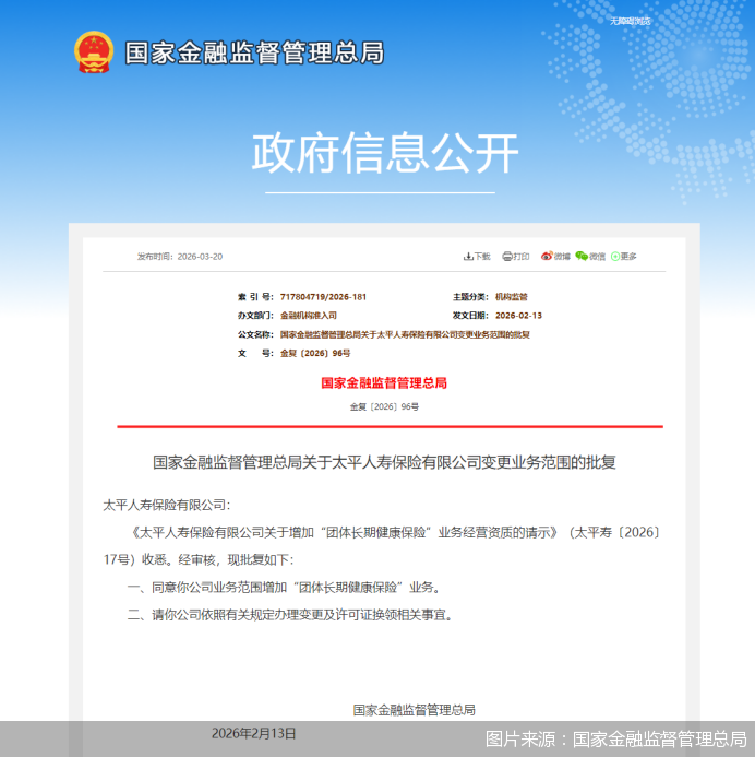 图片来源:国家金融监督管理总局