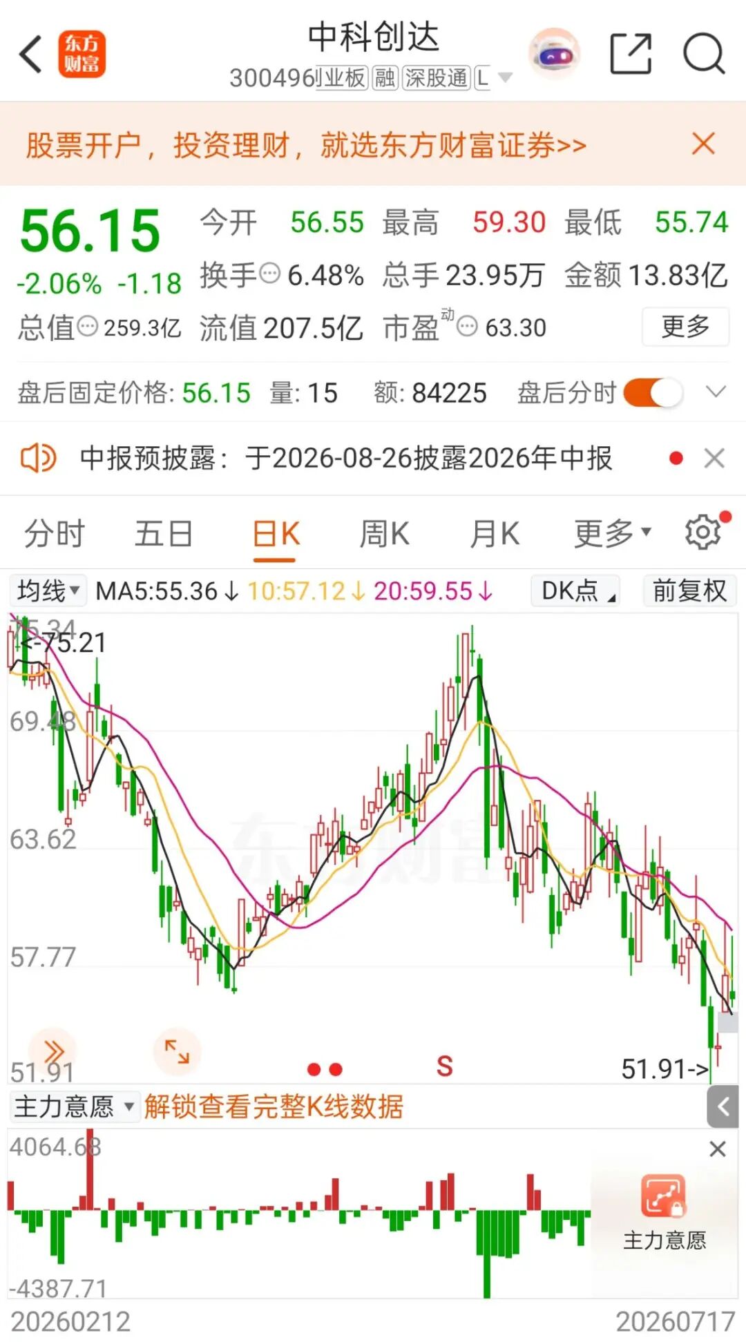 A股罕见!周六5家创业板公司发布业绩预告!301536净利预增约6倍
