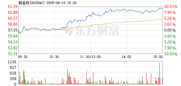 R图 603040_1