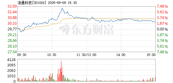 R图 301026_2