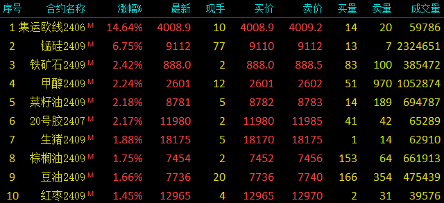 5cb6dfbcd2354a0a8a30f657ab498b84.png 5cb6dfbcd2354a0a8a30f657ab498b84.png