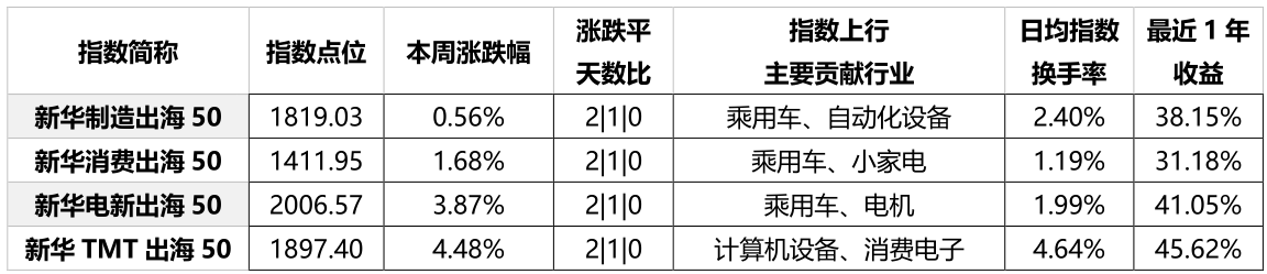 6cfc445ac8244e2caa7586f5326ca587.png