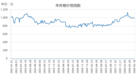 db940fca0f6a4ff1ad781292902fe7a7.png