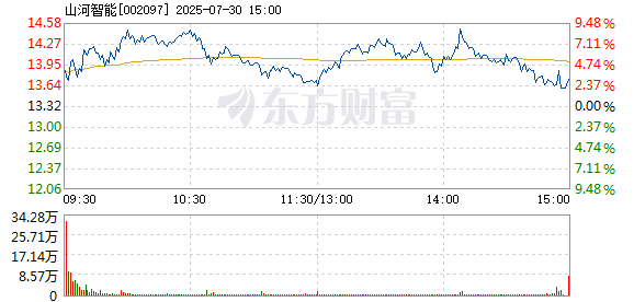 R图 002097_2