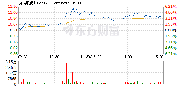 R图 002706_2