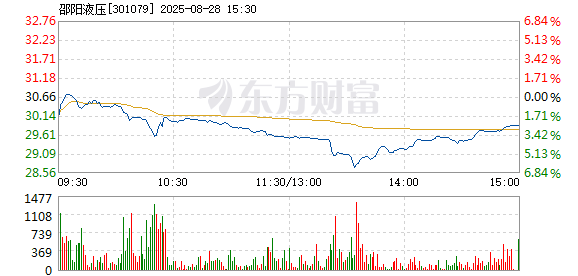 R图 301079_2