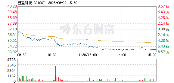 R图 301067_2